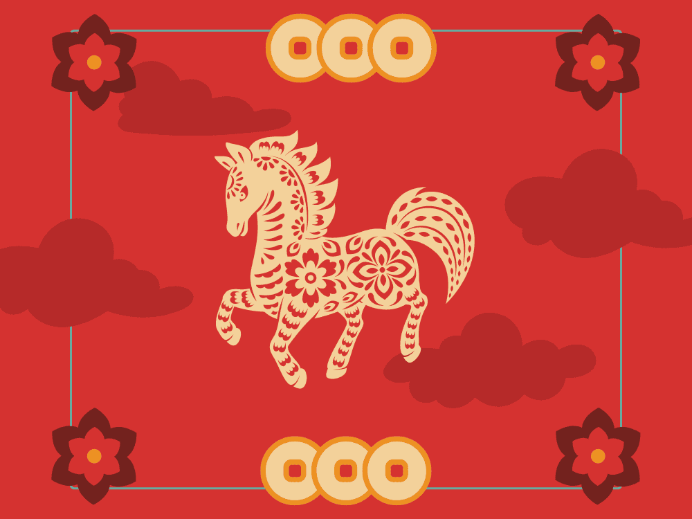 Understanding the Horse in the Chinese Zodiac: Personality Traits and Elemental Influence