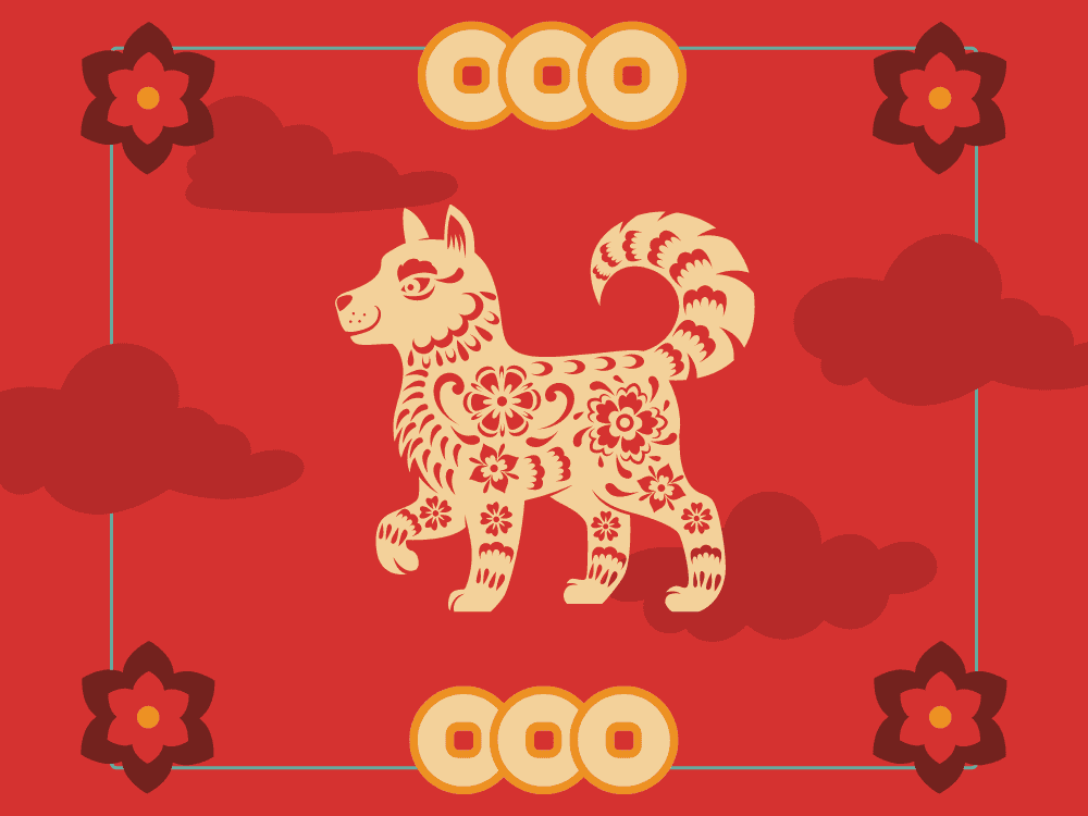 Dog Chinese Zodiac